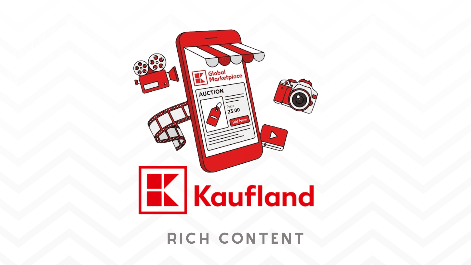 Rich Content su Kaufland - che cos'è e come crearlo?
