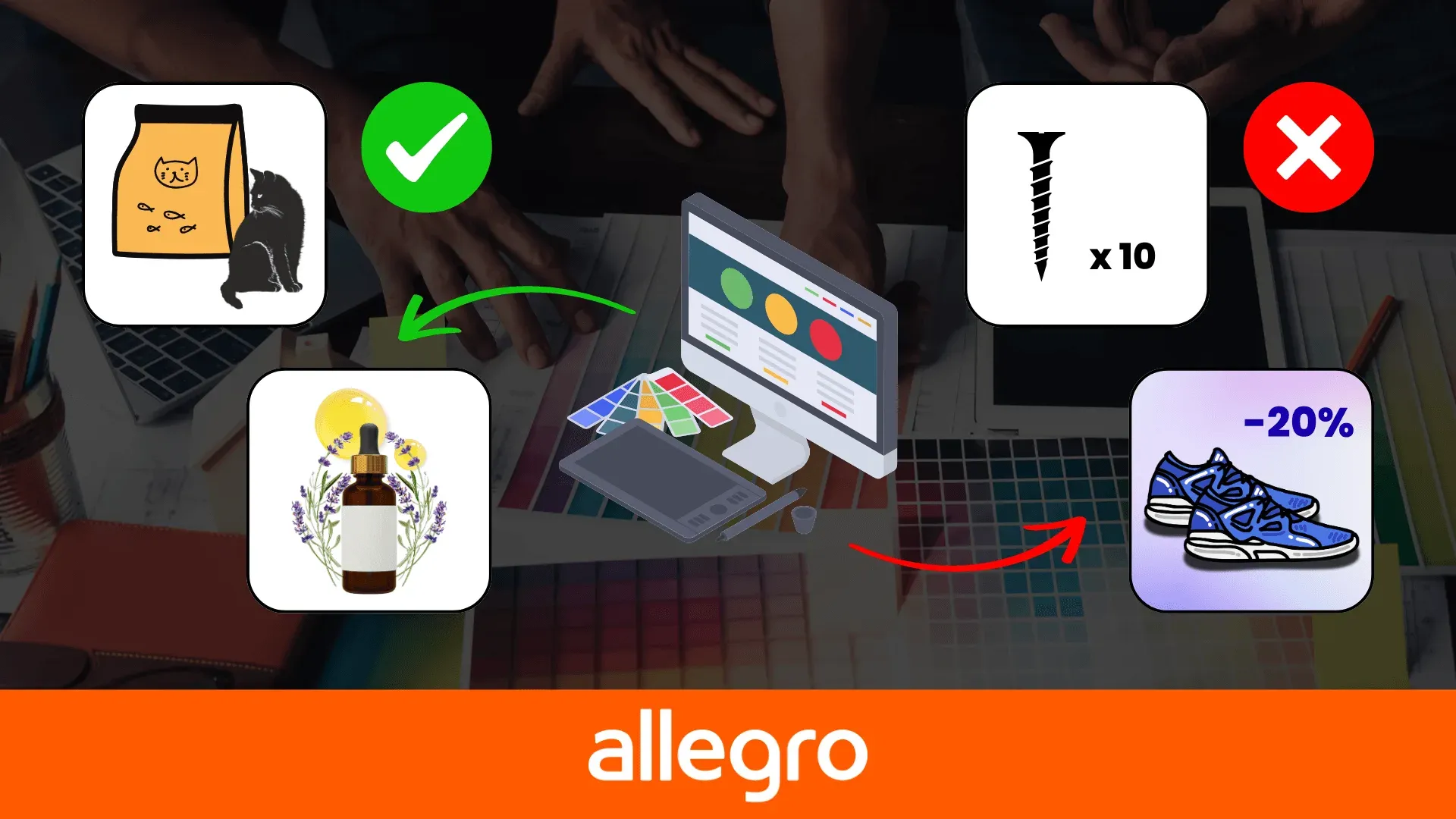 Miniatura su Allegro: regole, dimensioni e trucchi 2026