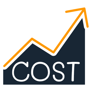 ACOS alto e bassa redditività delle campagne Amazon PPC