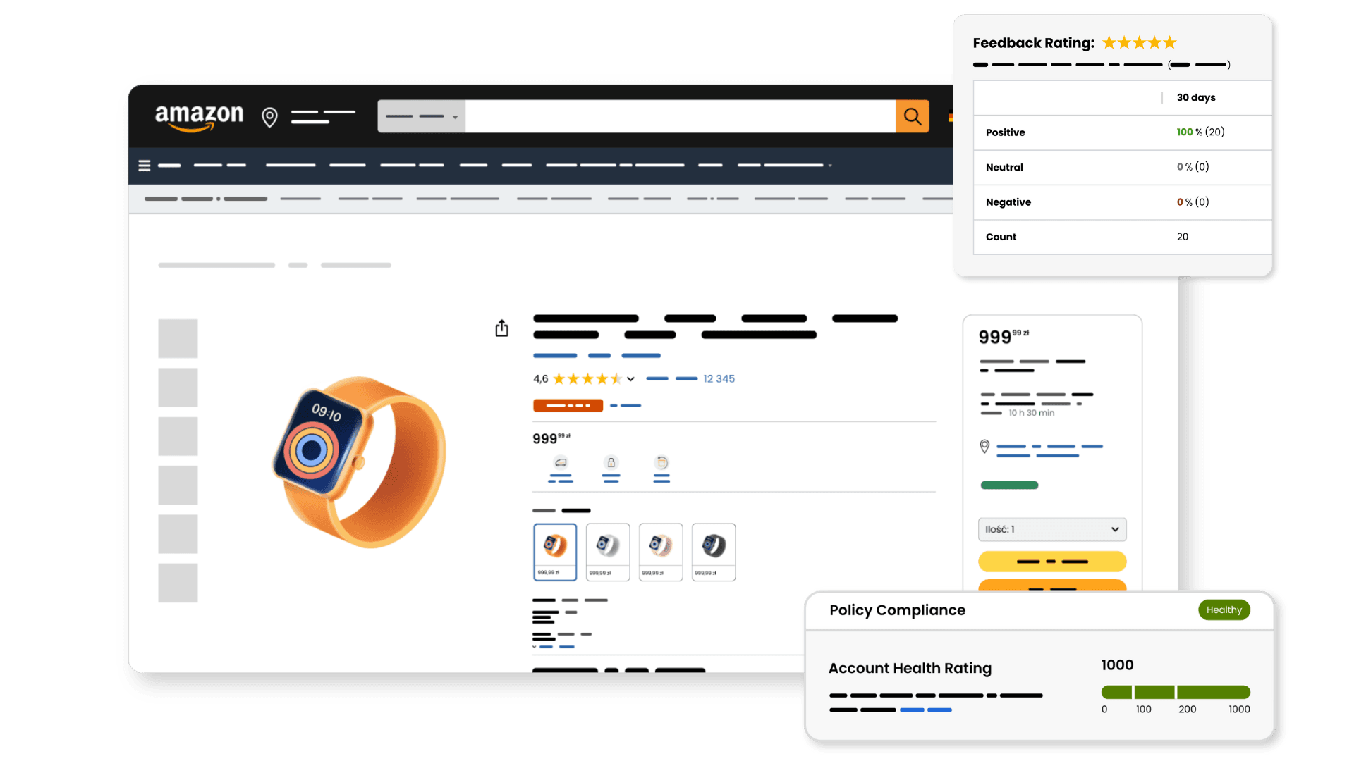 Audit dell’account Amazon