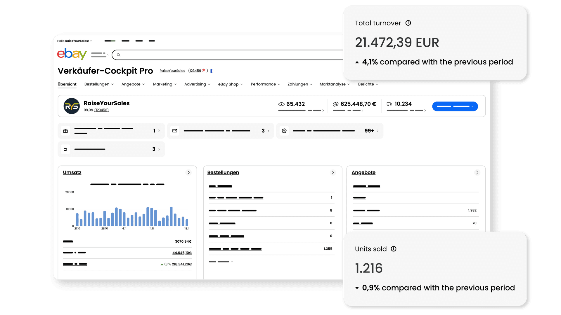 Gestione dell’account eBay