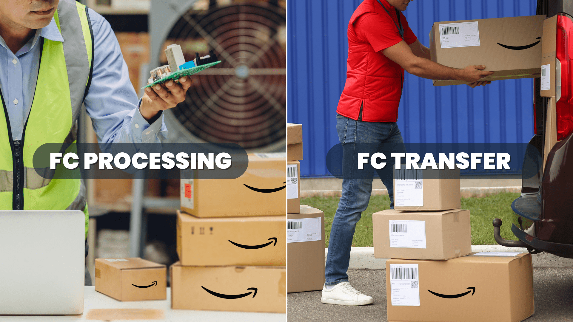 Che cosa sono gli stati FC Transfer e FC Processing su Amazon?