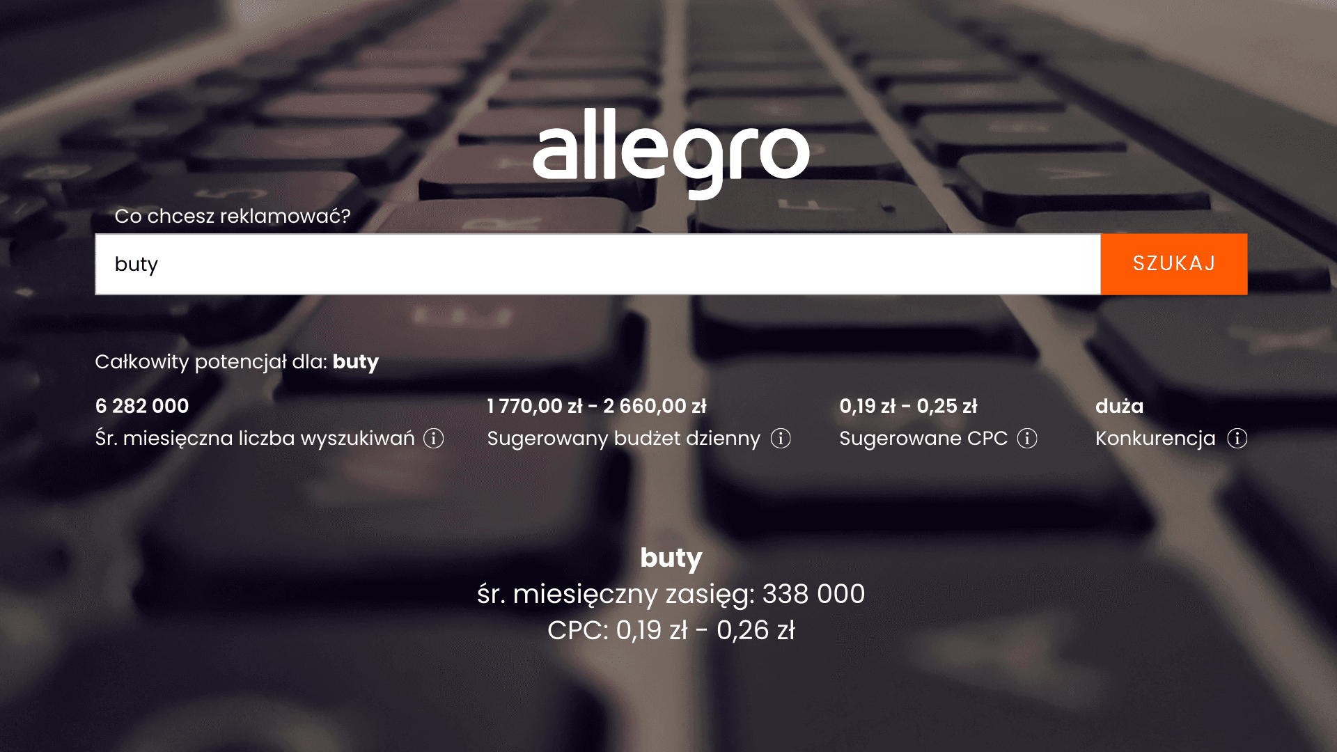 Pianificatore di campagne Allegro: come scoprire cosa cercano i clienti?