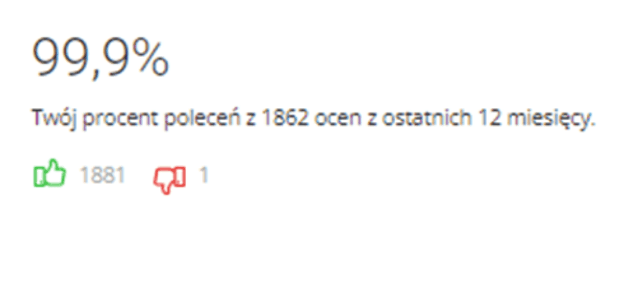 Soddisfazione dei clienti